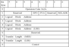 Figure US07584279-20090901-C00003