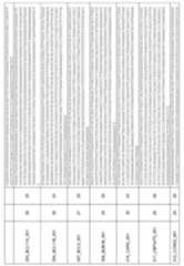 Figure imgf000203_0001