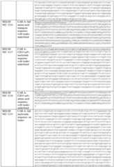 Figure imgf000097_0001