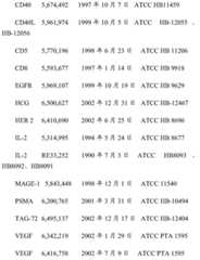 Figure BDA0000383112190000371