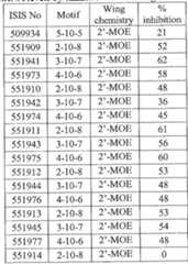 Figure imgf000252_0001