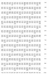 Figure imgb0021