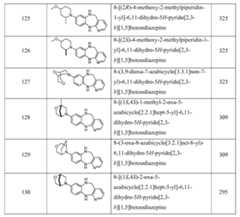 Figure imgf000133_0002