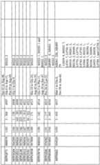 Figure imgf000113_0002