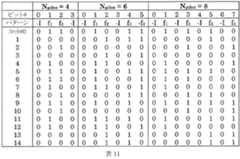 Figure 0007534272000011