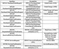 Figure imgf000568_0001