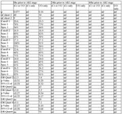 Figure imgf000135_0001