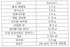 Figure 112006010328341-pct00083