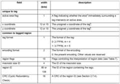 Figure imgf000035_0001