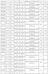 Figure 0007646616000024