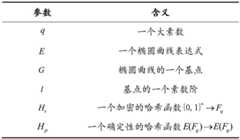 Figure RE-GDA0002401989390000081