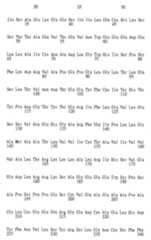 Figure 105116461-A0202-12-0269-59