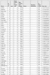 Figure imgf001014_0001