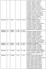 Figure imgf000562_0001