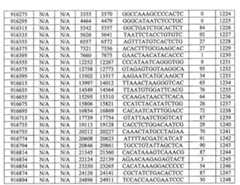 Figure 108131991-A0202-12-0136-85