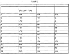 Figure imgf000018_0001