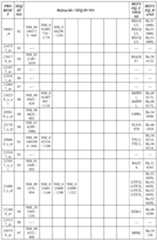 Figure imgf000096_0001