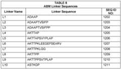 Figure imgf000112_0001