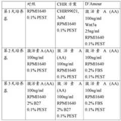 Figure 724743DEST_PATH_IMAGE001