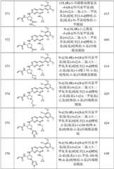 Figure GPA0000263212130002291