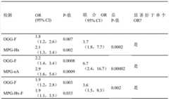 Figure BDA0000494156020000421