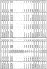 Figure imgf000066_0001