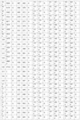 Figure 2022515744000008