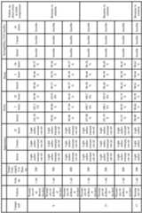 Figure imgf000083_0001