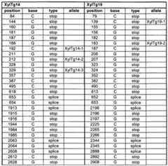 Figure imgf000032_0001