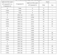 Figure imgf000155_0001