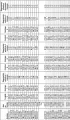 Figure imgf000064_0001