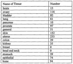 Figure imgf000317_0001