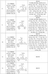 Figure BDA0002620434680000551