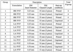 Figure imgf000036_0001