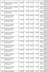 Figure imgf000239_0001