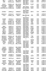 Figure 112018088977530-pat00235