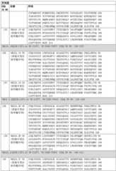 Figure BDA0003164346480001801