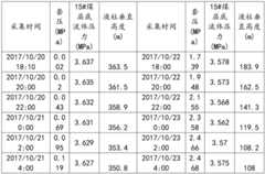 Figure BDA0002408639550000141