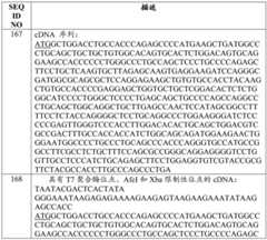 Figure BDA0002572923940004021