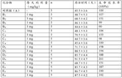 Figure BDA0001547674410000861