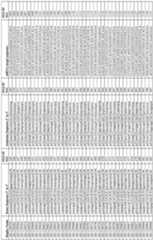 Figure imgf000148_0001