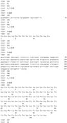 Figure IDA0002889616280000221