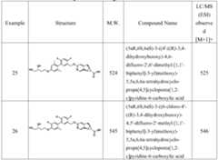 Figure PCTCN2014087857-appb-000169