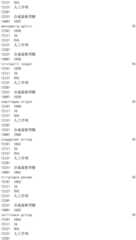 Figure IDA0002976854360003051