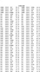 Figure imgf000534_0001