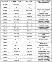 Figure imgf000038_0001