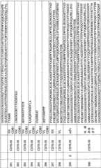 Figure BPA0000256061330001831