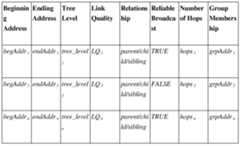 Figure imgf000010_0001