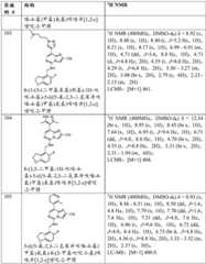 Figure BDA0002611951850001321