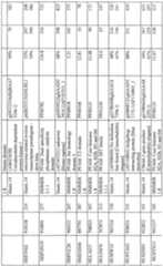 Figure imgf000165_0001